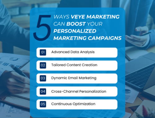 Boost Your Marketing Campaigns